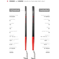 Vợt Selkirk Labs Project 007 Epic 10mm