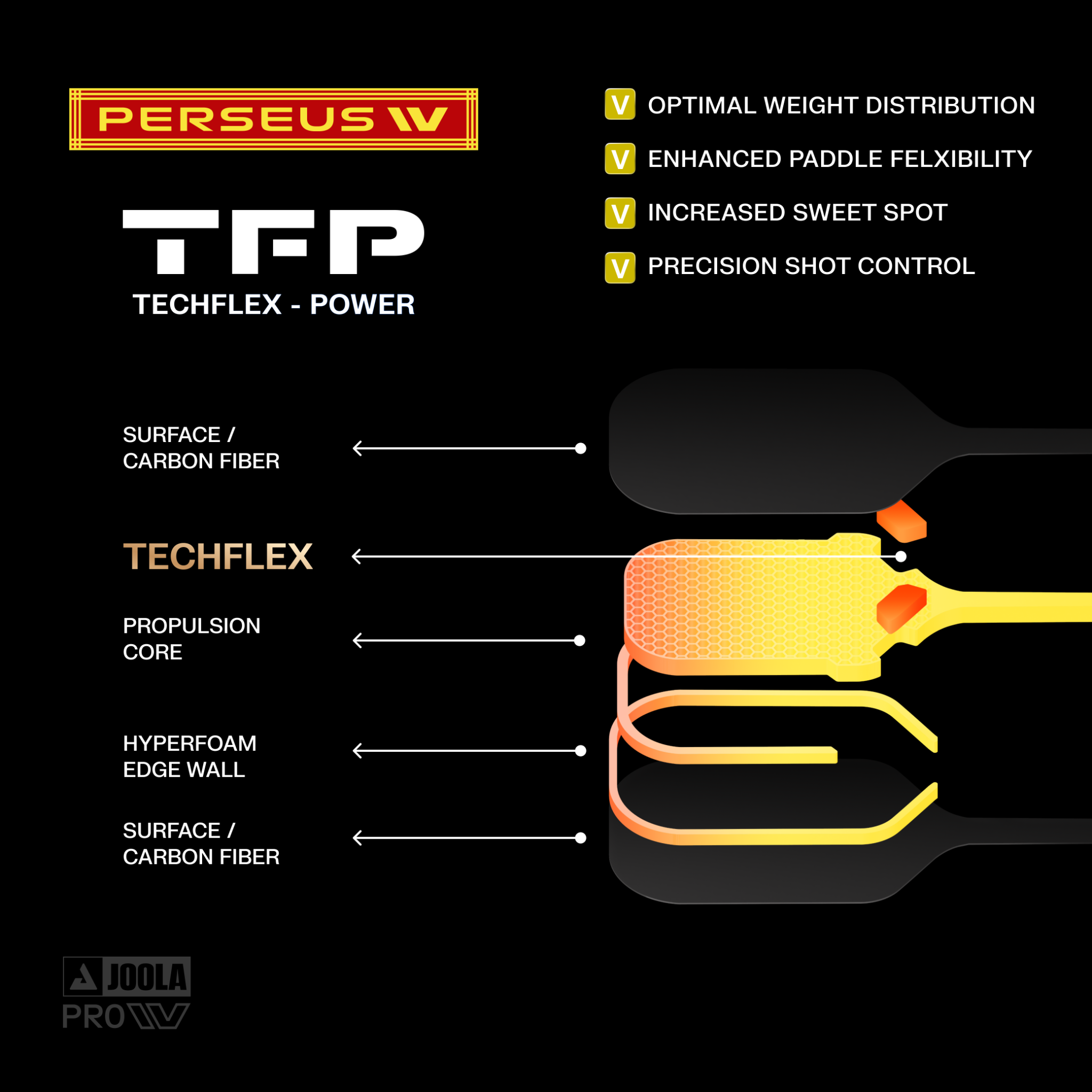 Vợt JOOLA Perseus Pro IV 16mm - 2026 Year Of The Horse